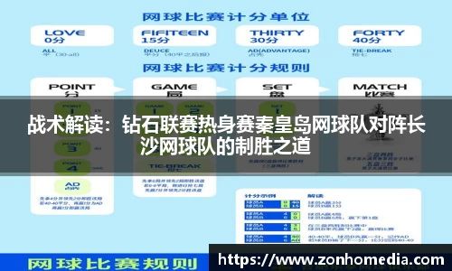 战术解读：钻石联赛热身赛秦皇岛网球队对阵长沙网球队的制胜之道